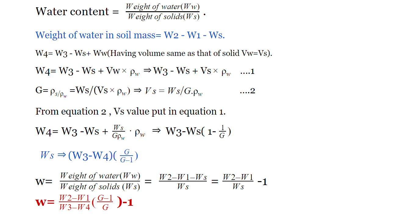 Determination Of Water Content Of Soil | Soil Mechanics