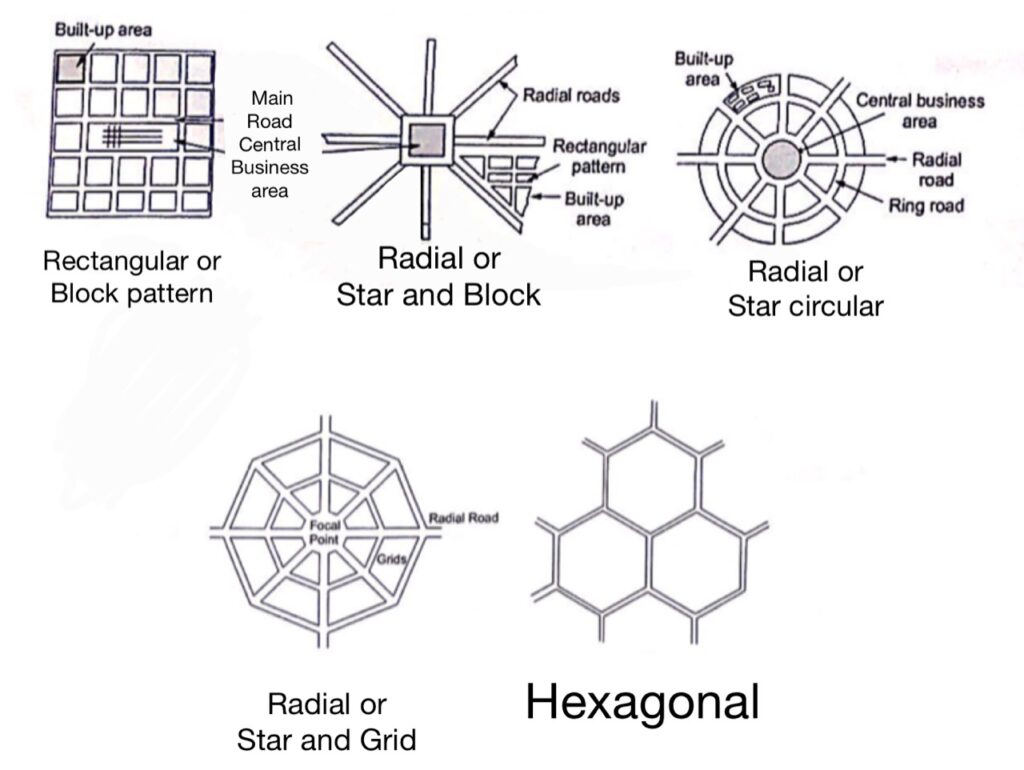 What Do The Different Color Lines On The Road Mean at Ben Morrow blog