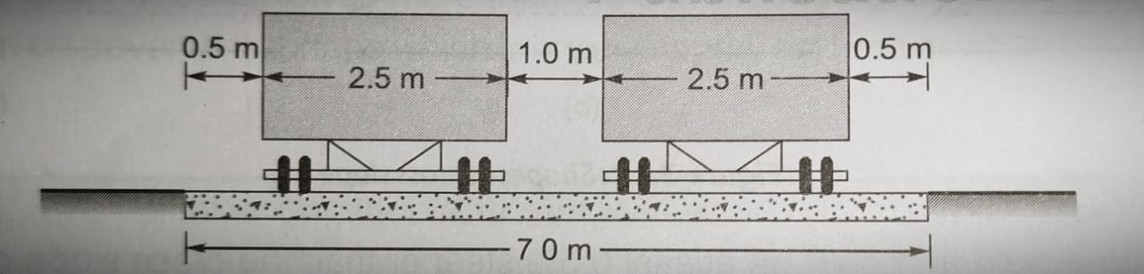 Geometric Design Of Highway- Highway Engineering (Chapter 2)