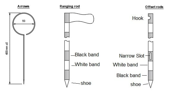Arrows, Ranging rods & Offset rods-min