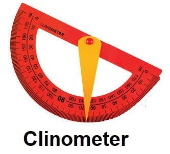 Clinometer-min