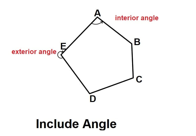 Include Angle