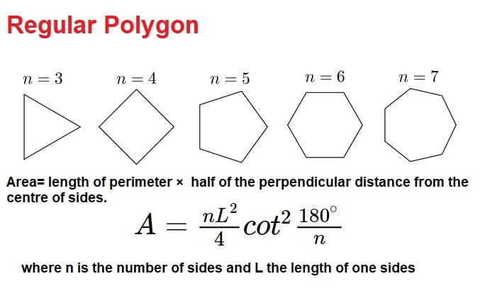 Regular Polygon min