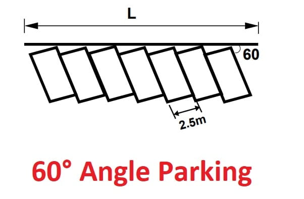 60° Angle Parking min
