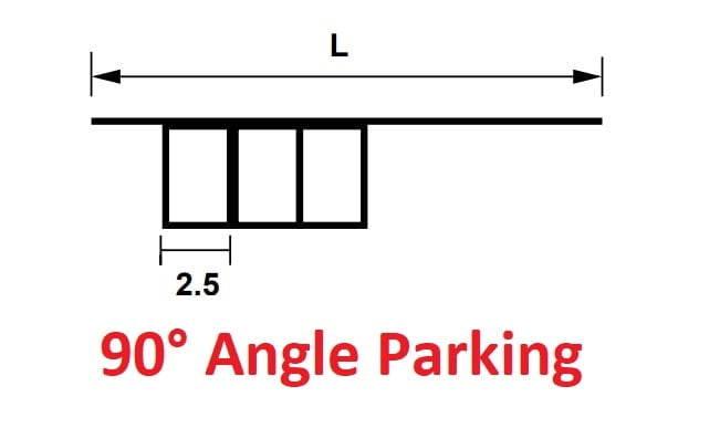90° Angle Parking min
