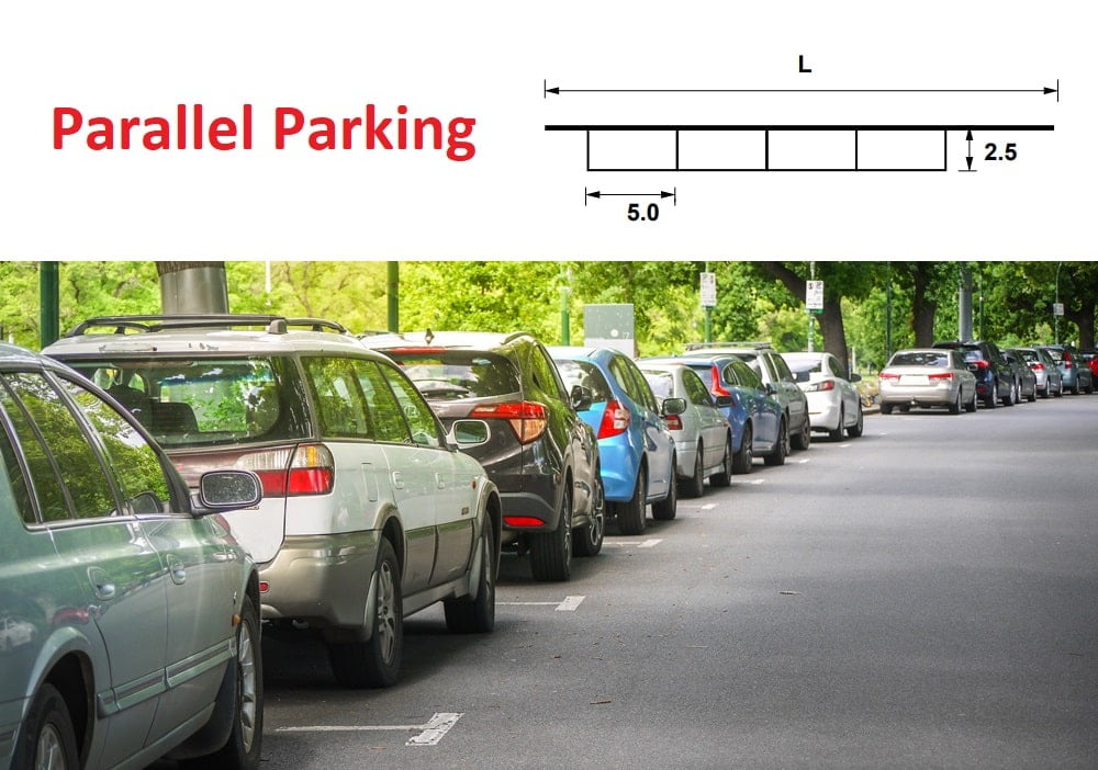 Parallel Parking min