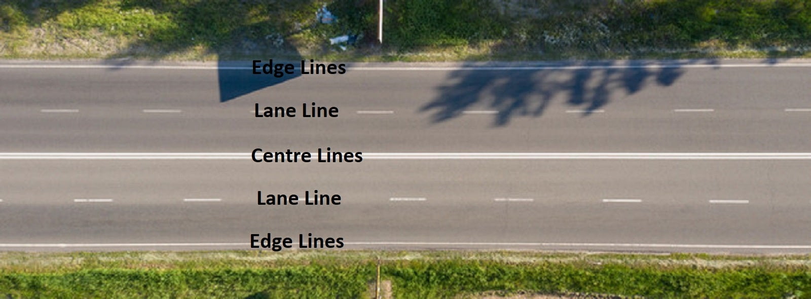 Centre Lines Edge Lines Lane Line -min