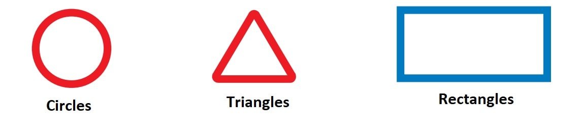 shape of Traffic Sign-min