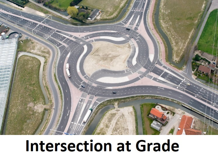 Intersection at G rade