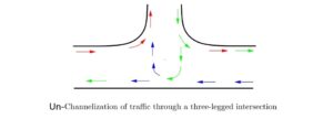 Traffic Engineering - Highway Engineering (Chapter-3) | ESE NOTES