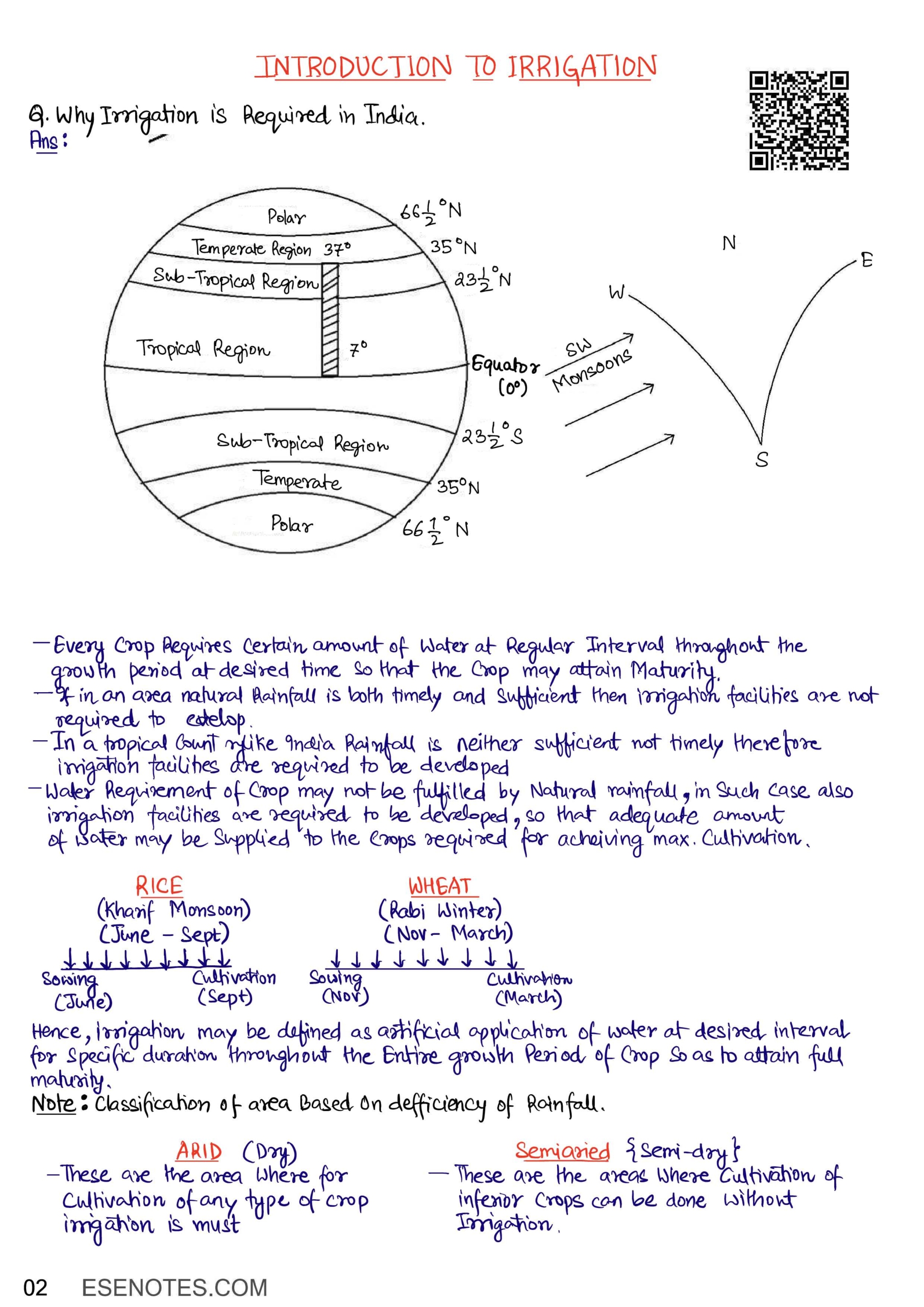 Irrigation Engineering Notes