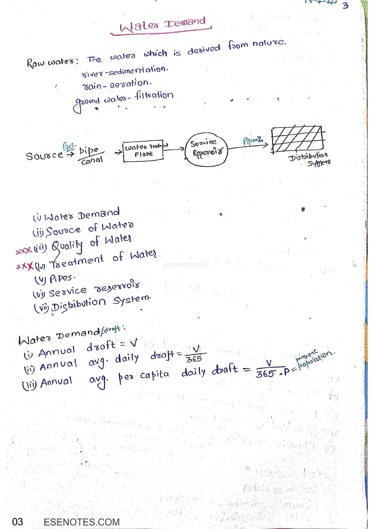Environmental Engineering Notes: Volume- 1