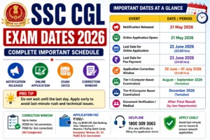SSC CGL Exam Dates & Important Schedule 2026