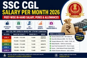 SSC CGL Salary Per Month 2026