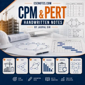 CPM & PERT Handwritten Notes