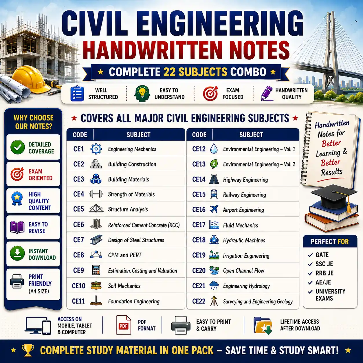 Complete 22 Civil Engineering Handwritten Notes PDF