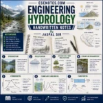 Engineering Hydrology Handwritten PDF Notes