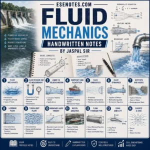 Fluid Mechanics Handwritten PDF Notes