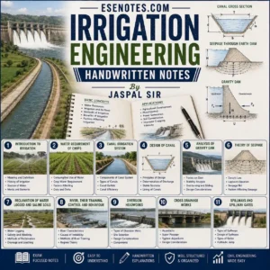 Irrigation Engineering Handwritten PDF Notes